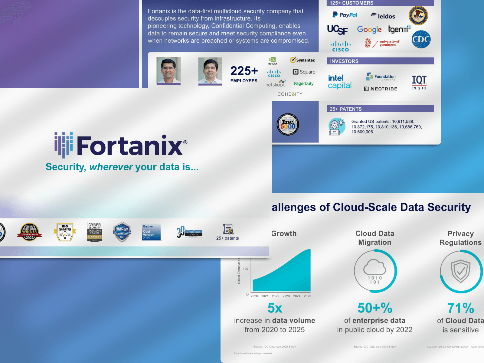 This pitch deck landed Fortanix $90M for Goldman Sachs
