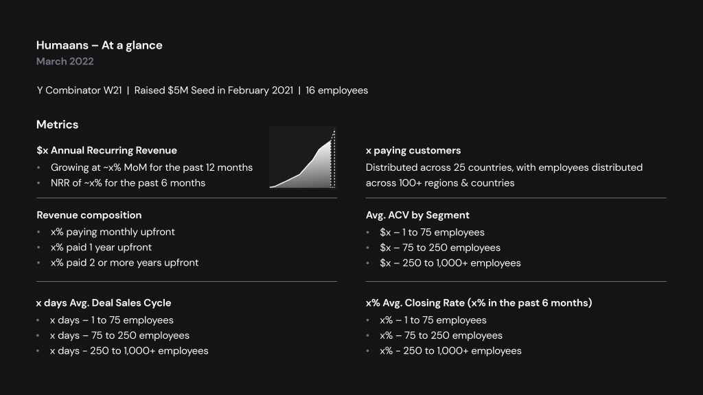 Humaans Pitch Deck - Traction slide: Best Pitch Deck Examples - $15M Series A for HR tech | VIP Graphics