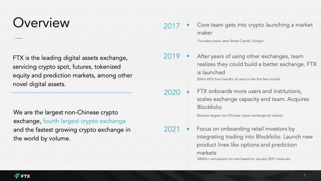 FTX Pitch Deck - $1B Series B - Overview / Investment Highlights slide: Best Pitch Deck Examples | VIP Graphics