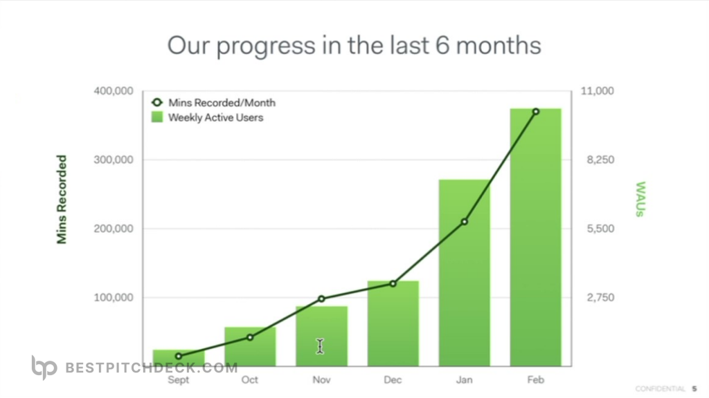 Loom Pitch Deck - 2017 Seed Round