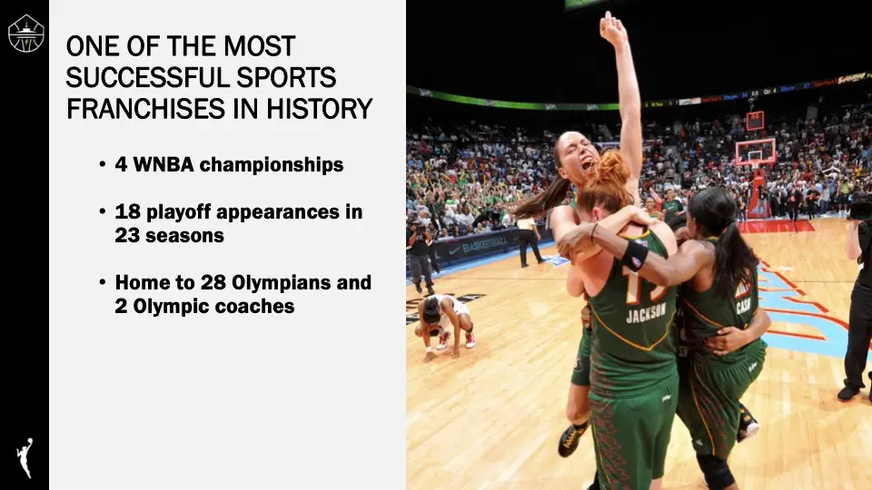 Seattle Storm Pitch Deck - Traction Slide: Best pitch deck examples - $151M minority stakes of WNBA team | VIP Graphics