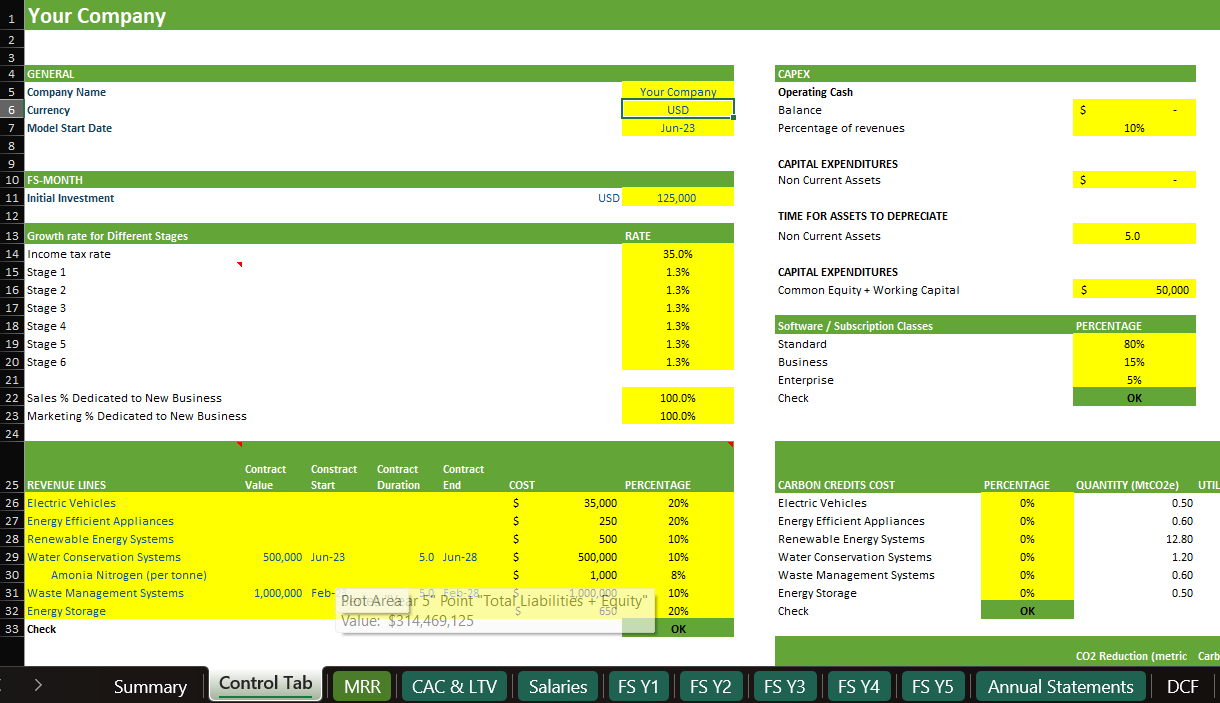 Assumption Controls - Climate Tech Financial Model Template for Sustainability Startups