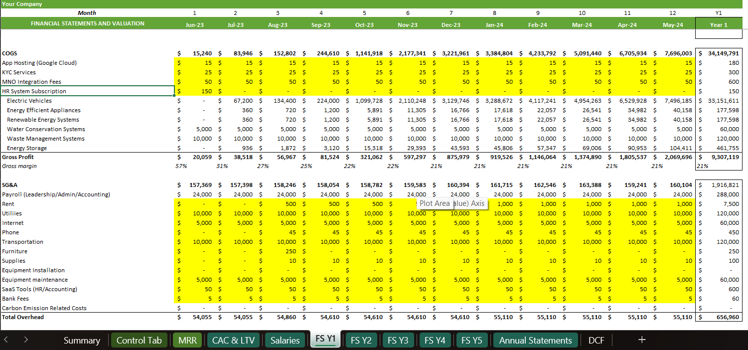 Income Statement - Climate Tech Financial Model Template for Sustainability Startups