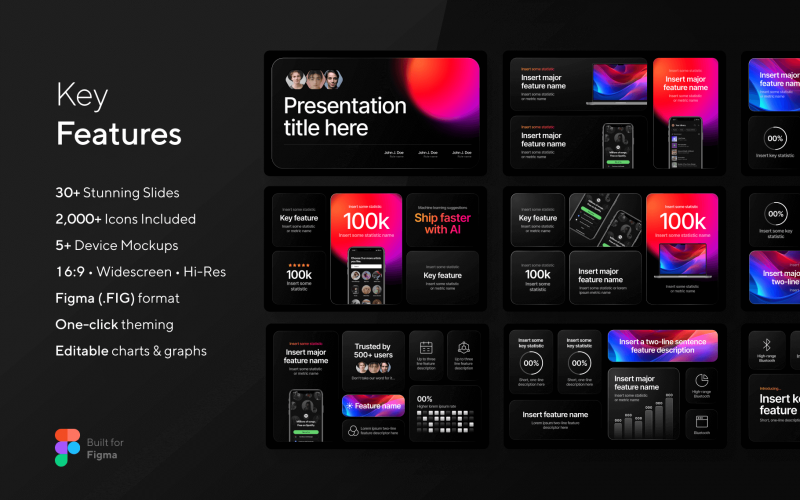 figma-bento-grid-keynote-presentation-template_features Figma Bento Grid Keynote - Template for keynote presentations | VIP Graphics