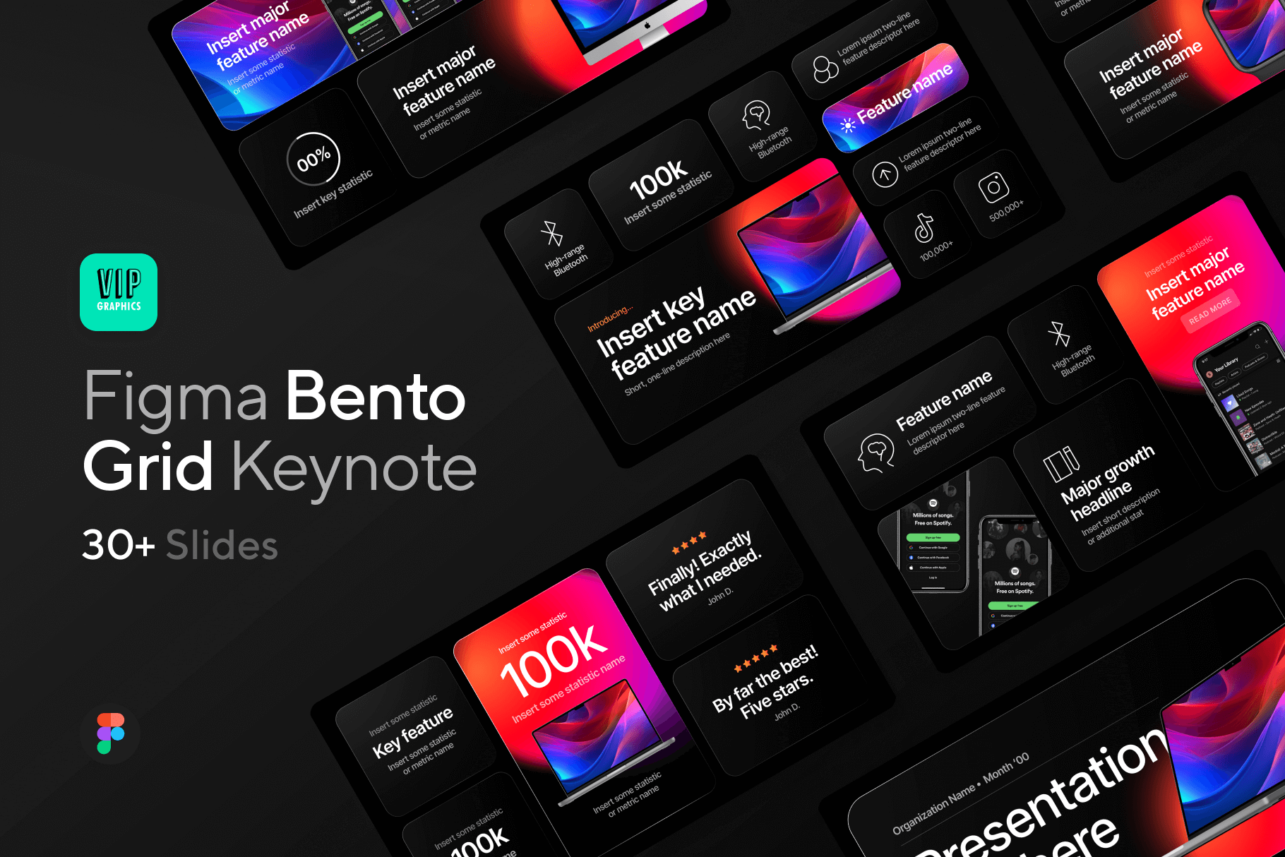 figma-bento-grid-keynote-template-vip-graphics