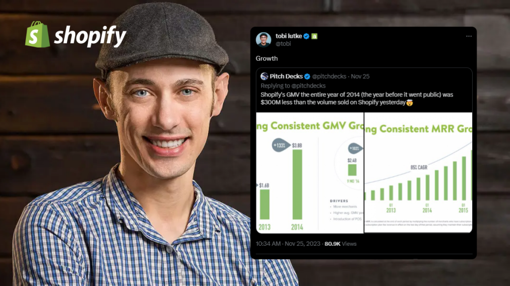 Shopify's record-setting Black Friday 2023 sales
