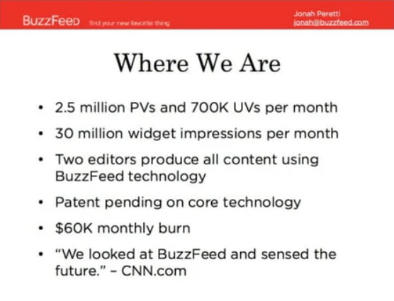 BuzzFeed Series A Pitch Deck