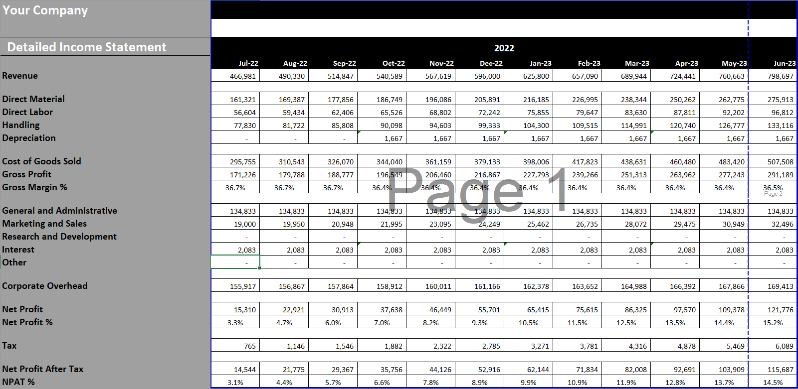CPG Financial Model for Excel - Income Statement