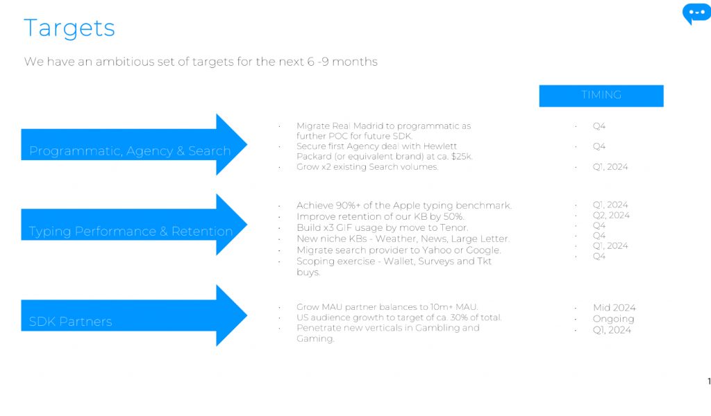 Tappa Pitch Deck - Roadmap Slide: Best pitch deck examples - $4.9M Seed round for mobile marketing | VIP Graphics