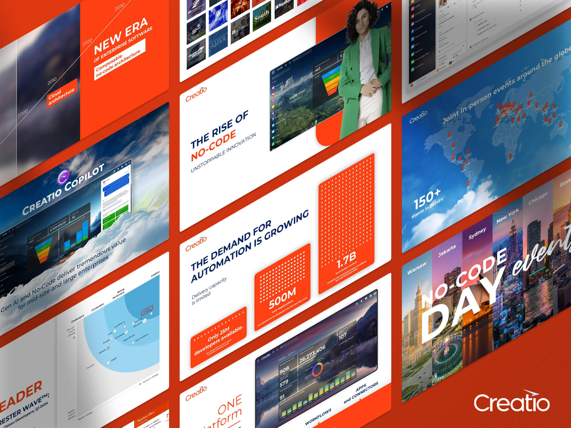 Creatio pitch deck: $200M for no-code automation