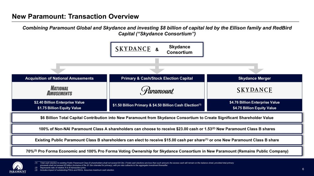 Skydance x Paramount Global Merger Deck