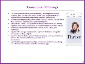 Thrive Global - Series A Pitch Deck - Product Slide