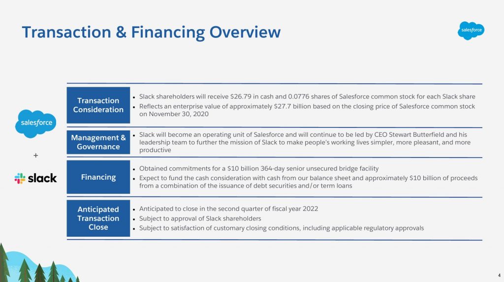 Salesforce x Slack acquisition Pitch Deck | VIP Graphics 