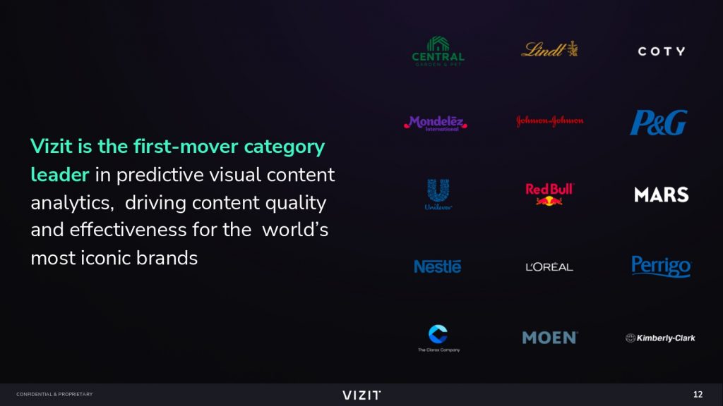 Vizit Pitch Deck - Traction Slide: Best pitch deck examples - $25M round for visual content optimization | VIP Graphics