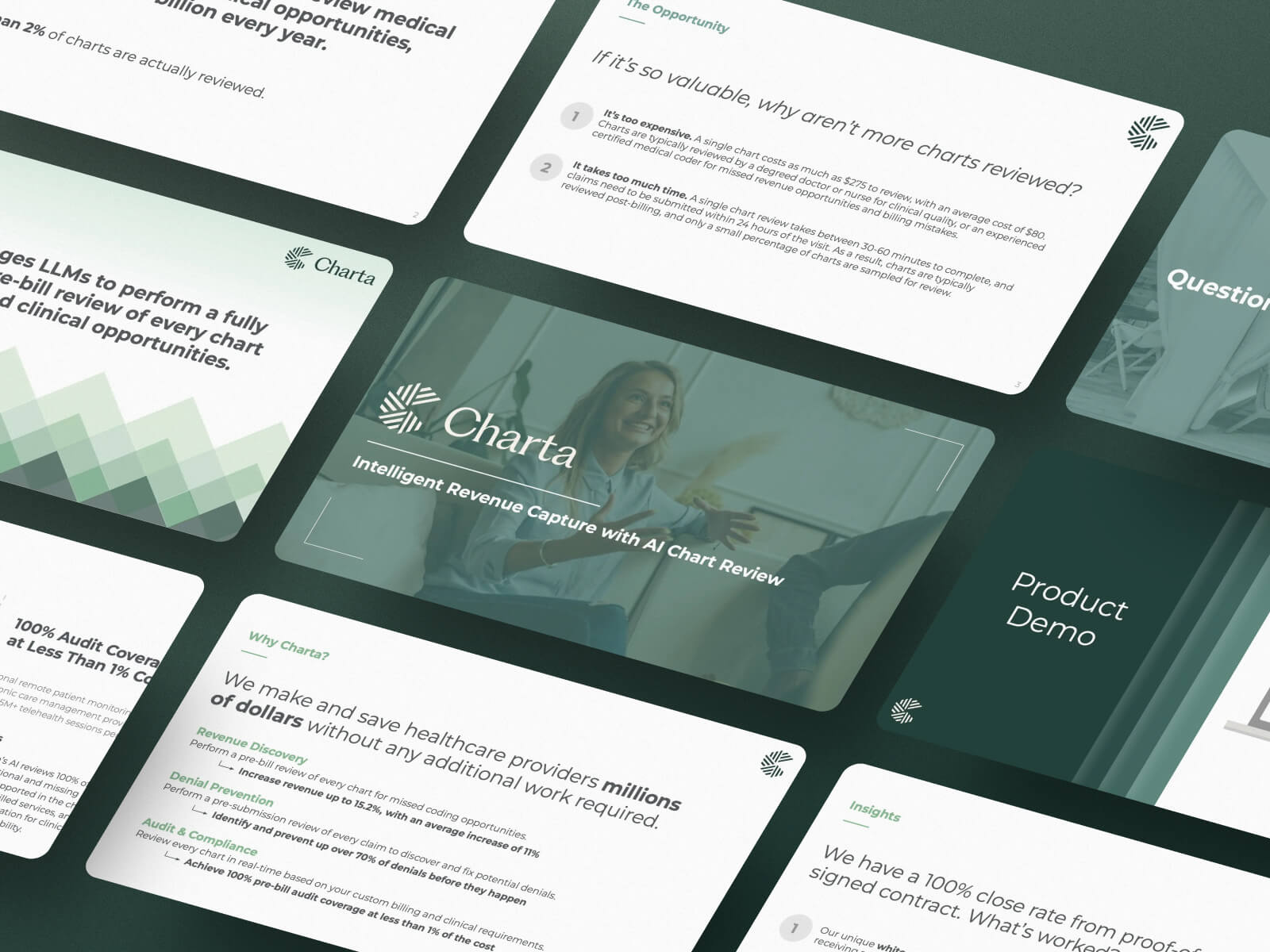 Charta Health pitch deck: $8.1M for medical billing and coding optimization