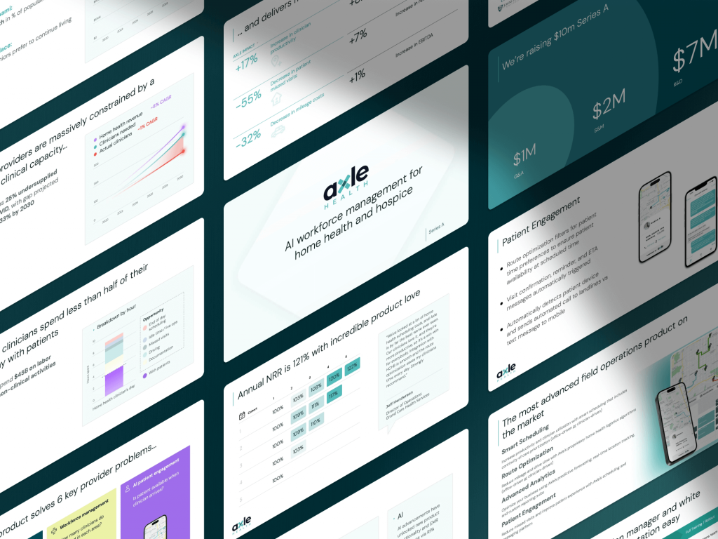 Axle Health Pitch Deck - $10M AI Healthcare Scheduling