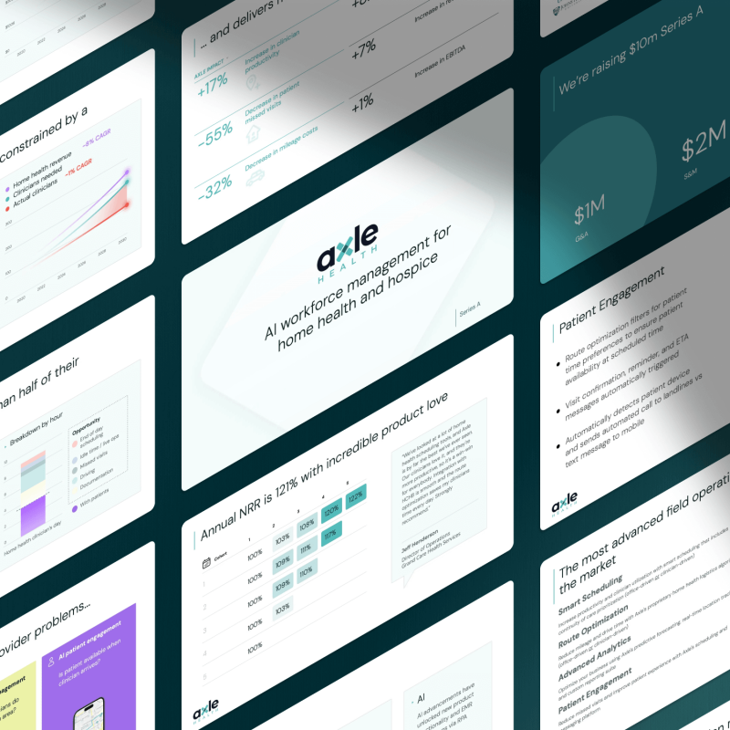 Axle Health Pitch Deck - $10M AI Healthcare Scheduling