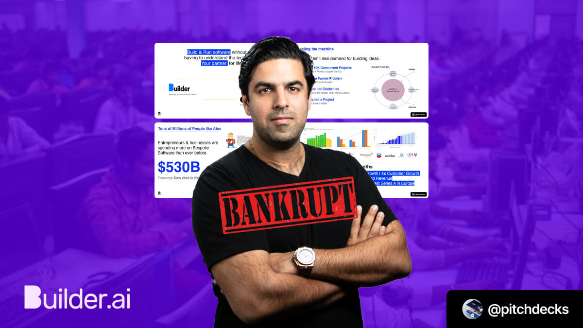 From $1.5B to bankrupt: how Builder.ai raised $500M
