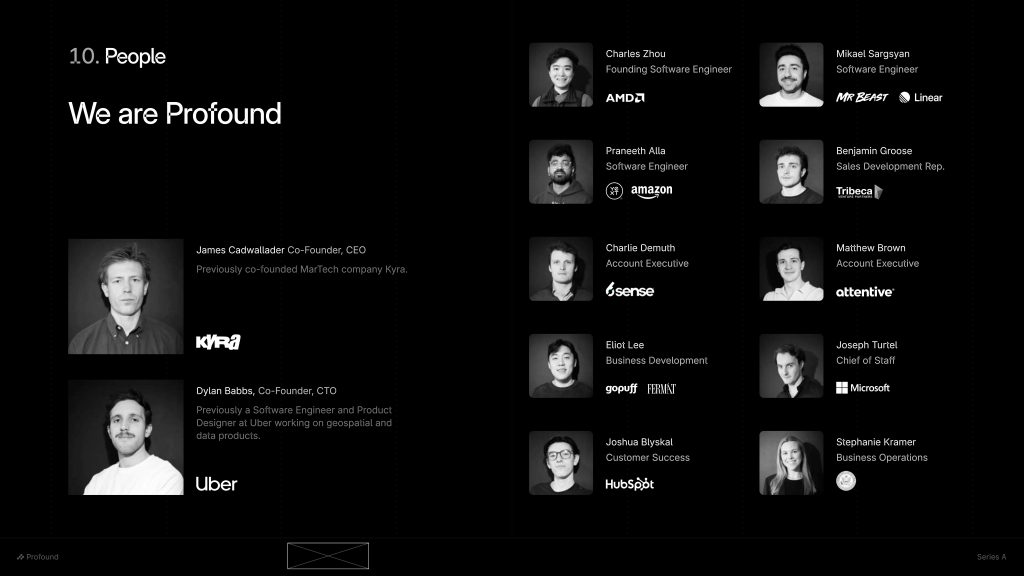 Profound Pitch Deck - Team Slide: Best pitch deck examples - $20M for AI visibility | VIP Graphics