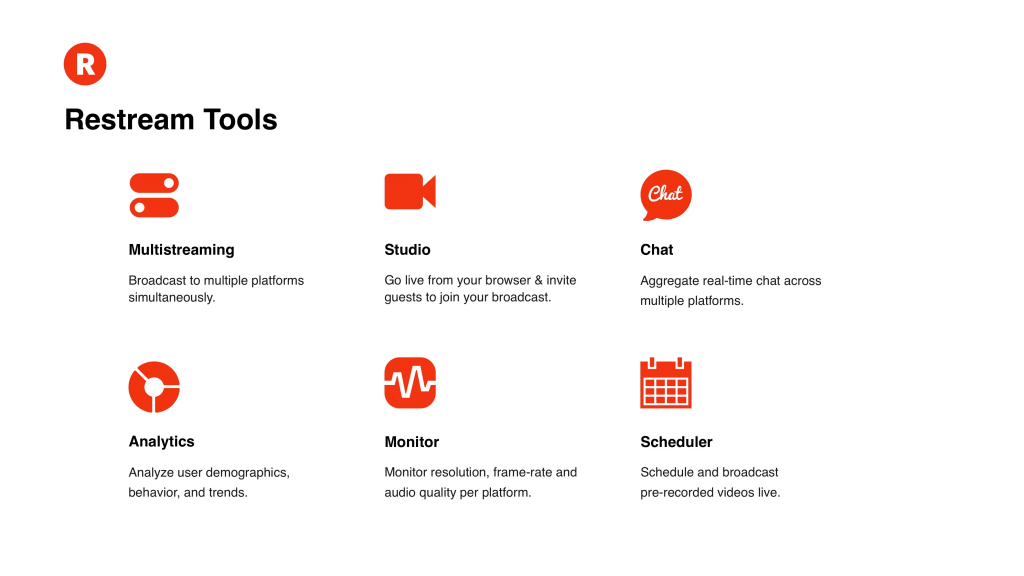 Restream Pitch Deck - Product Slide: Best pitch deck examples - $50M for cross-platform streaming | VIP Graphics