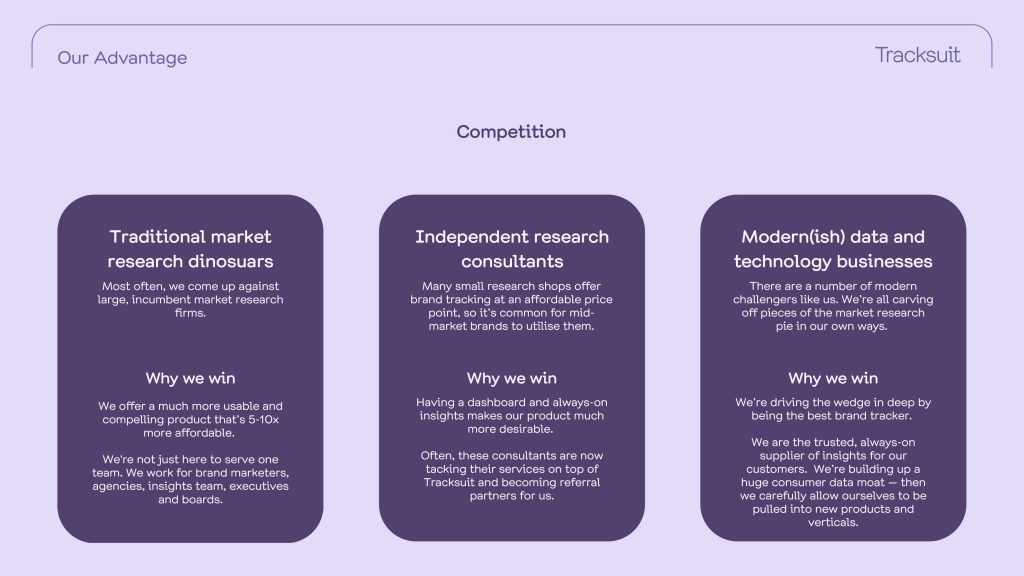 Tracksuit Pitch Deck - Competition Slide: Best pitch deck examples - $25M for brand tracking | VIP Graphics
