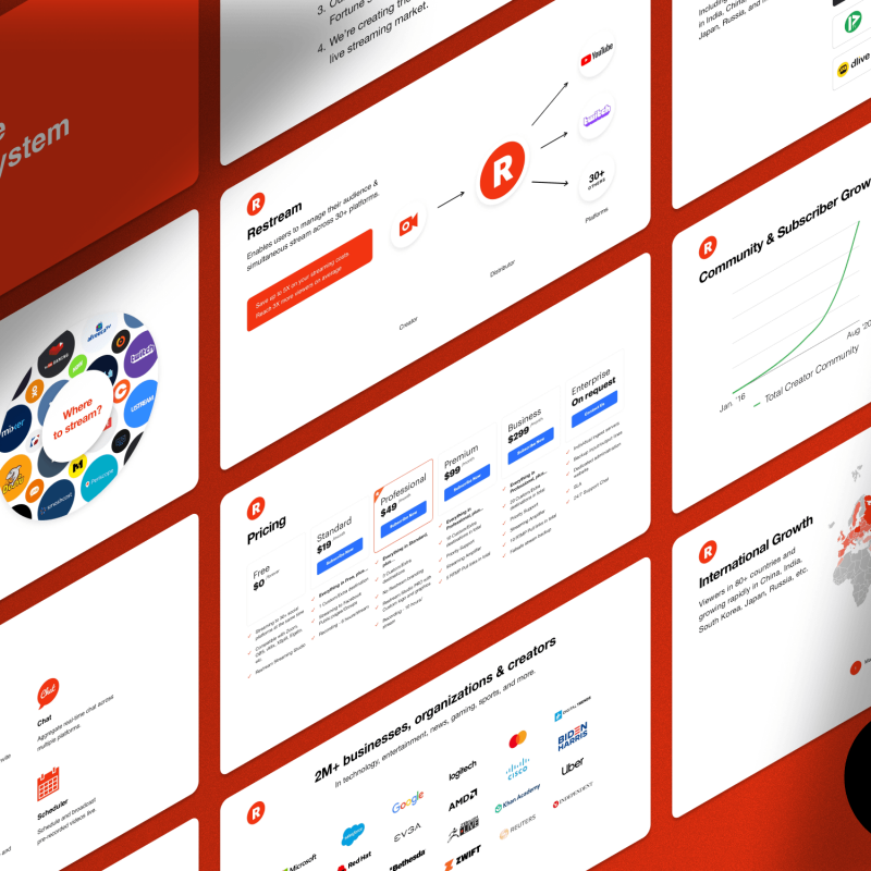 Restream Pitch Deck - $50M for live-streaming platform