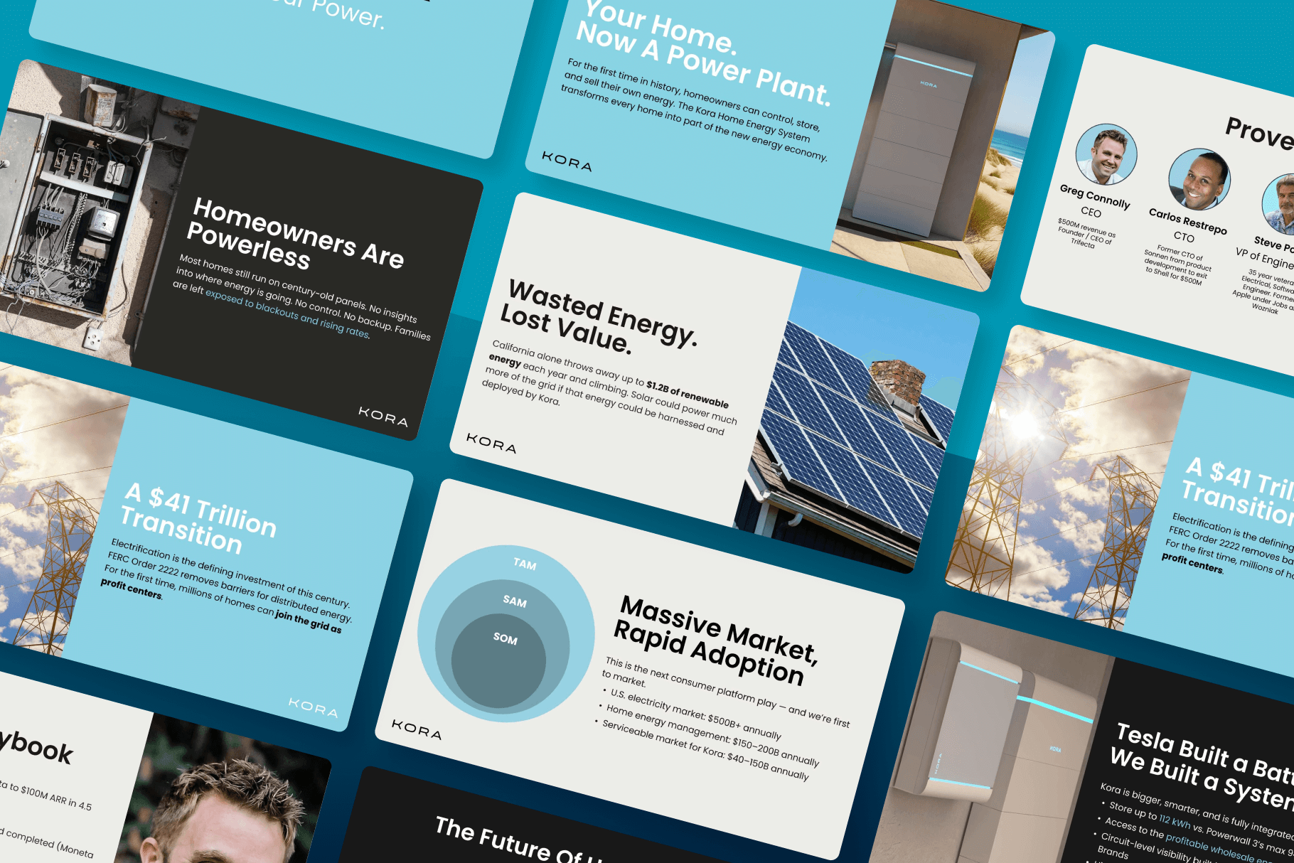 Kora pitch deck: $2.6M for Smart home-energy