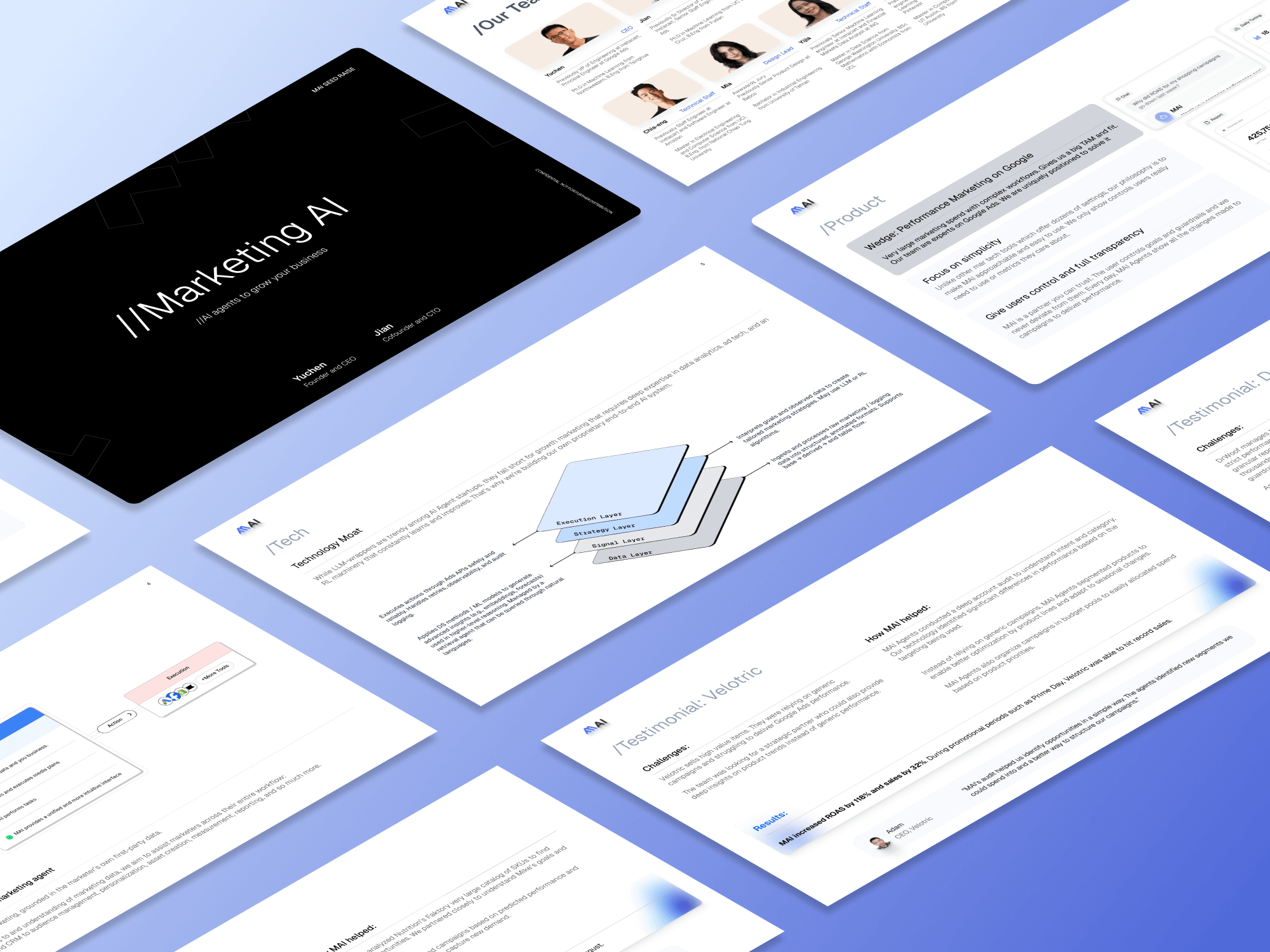 MAI pitch deck: $25M for AI marketing