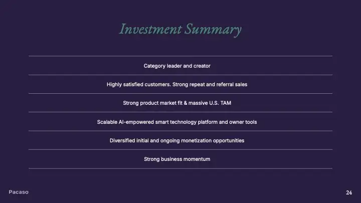Pacaso Pitch Deck - Investment Summary Slide: Best pitch deck examples - $75.2 for Proptech | VIP Graphics