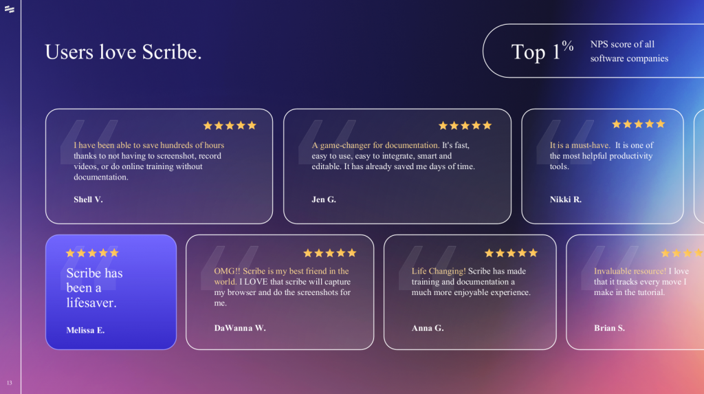 Scribe Pitch Deck - Testimonial Slide: Best pitch deck examples - $75M for workflow automation | VIP Graphics