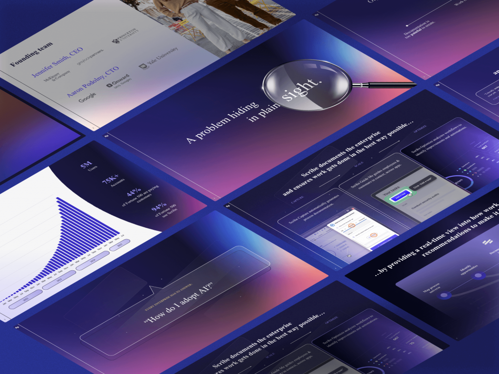 Scribe Pitch Deck - $75M for workflow optimization